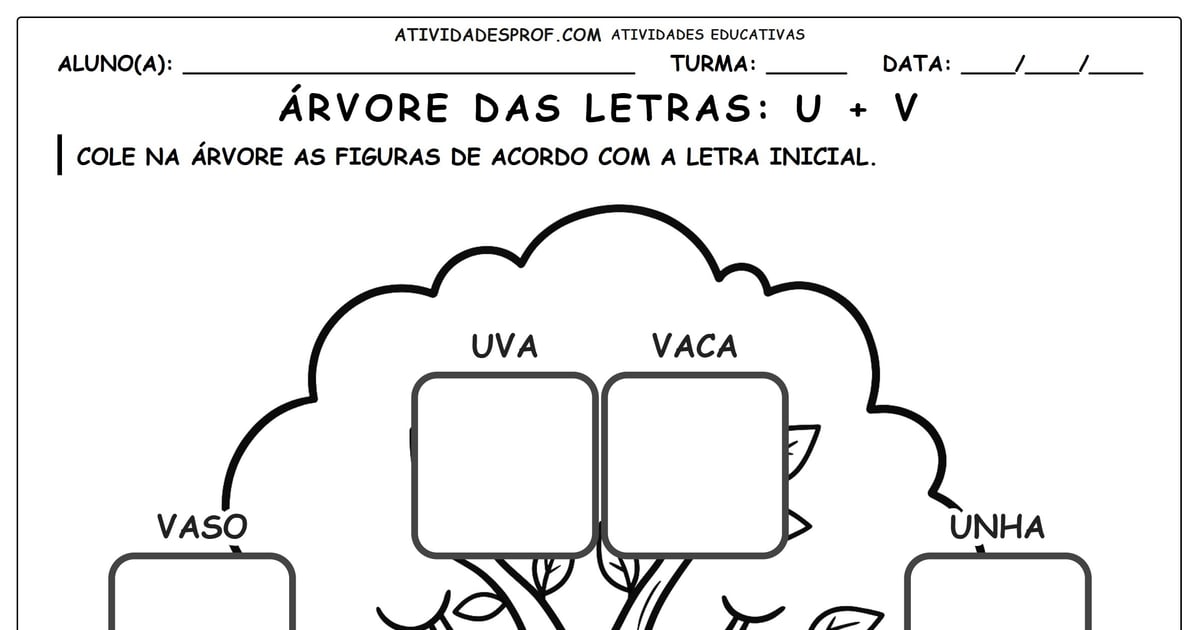 Árvore das letras: U + V