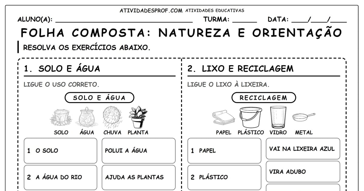 FOLHA COMPOSTA: NATUREZA E ORIENTAÇÃO