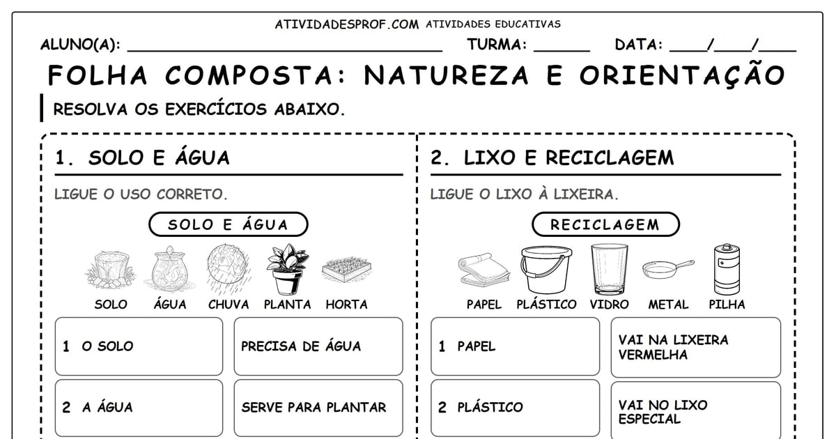 FOLHA COMPOSTA: NATUREZA E ORIENTAÇÃO