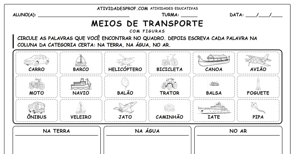Meios de transporte