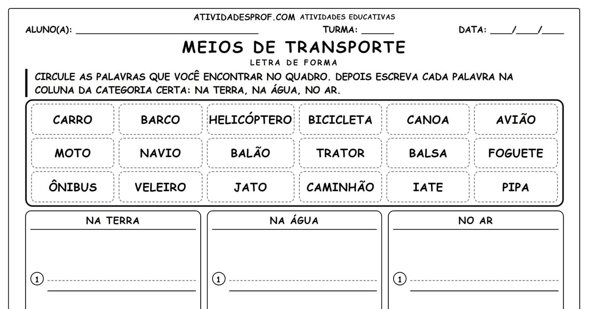 Meios de transporte