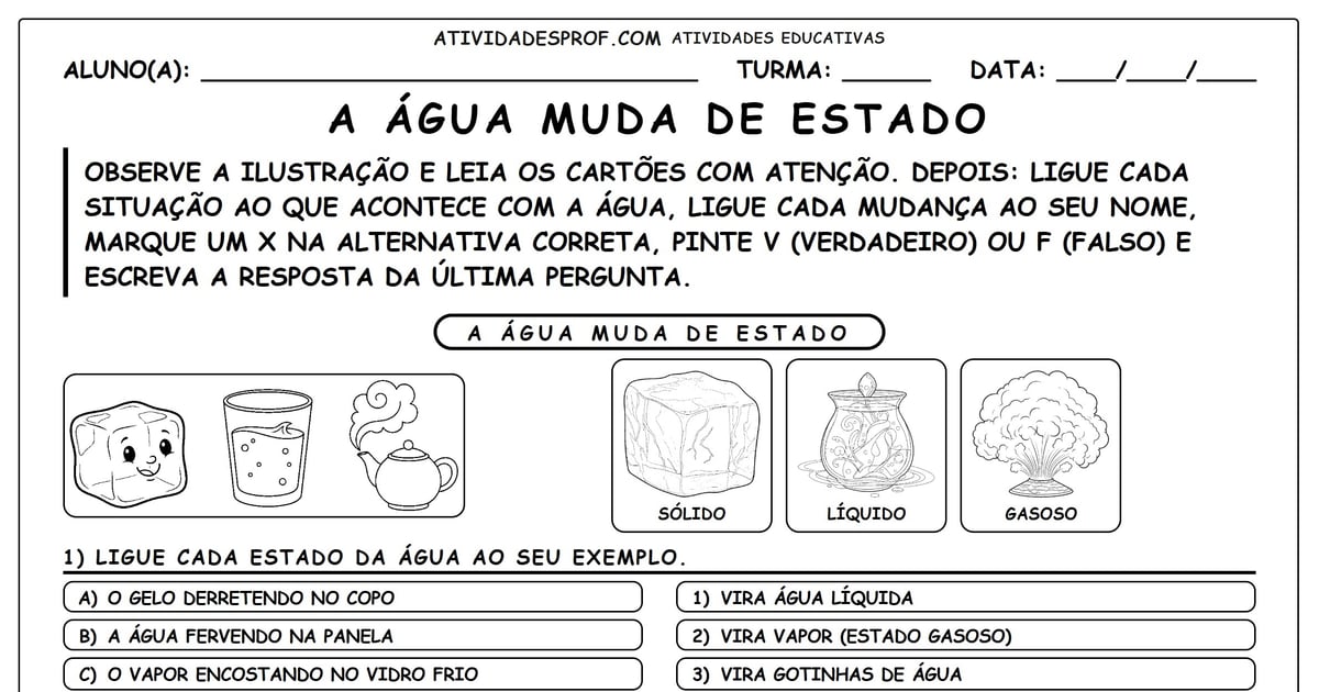 A Água Muda de Estado