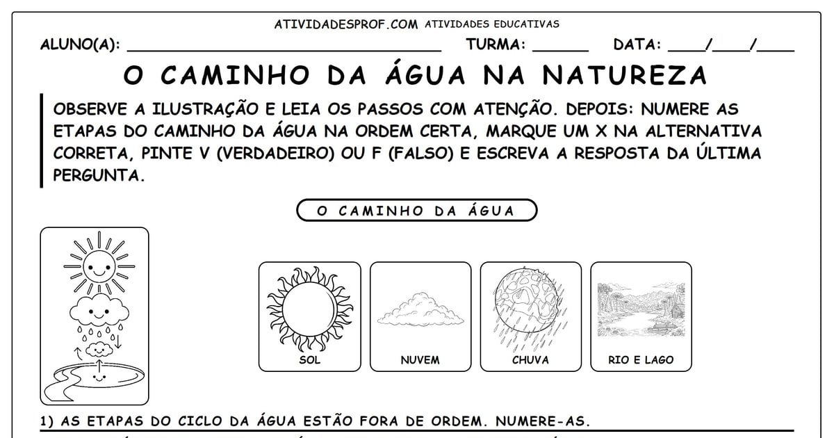 O Caminho da Água na Natureza