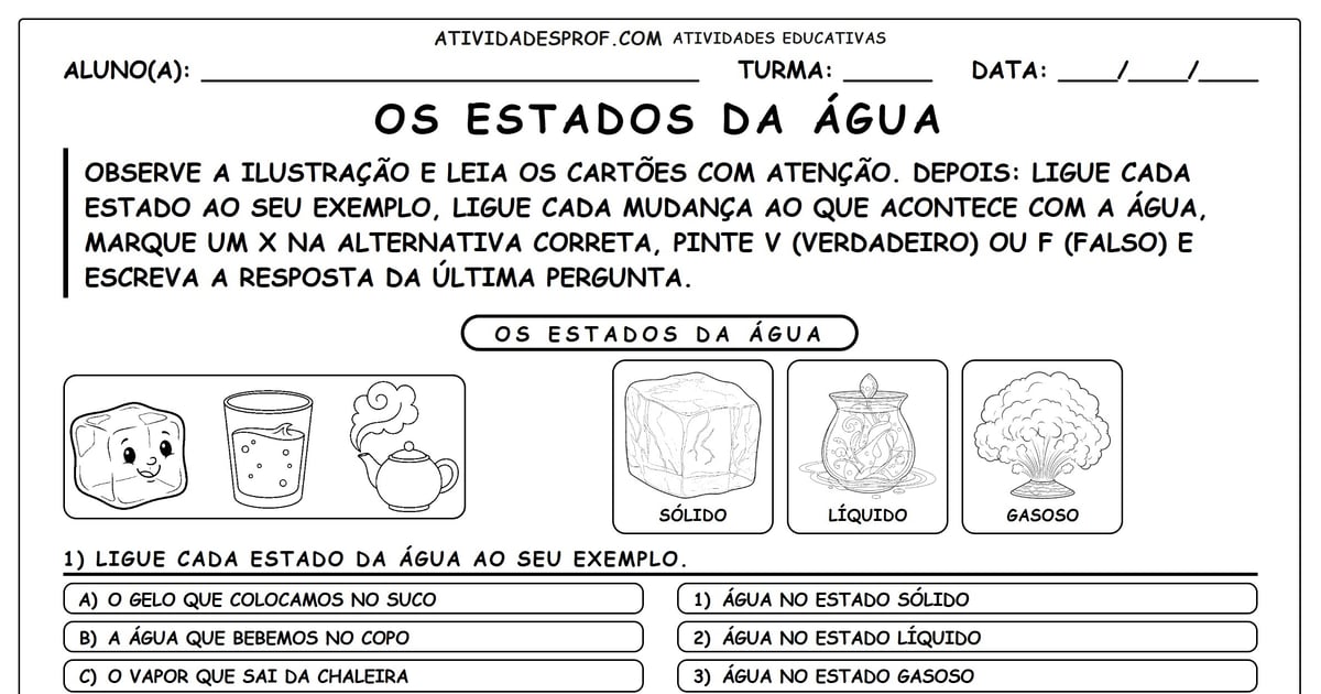 Os Estados da Água