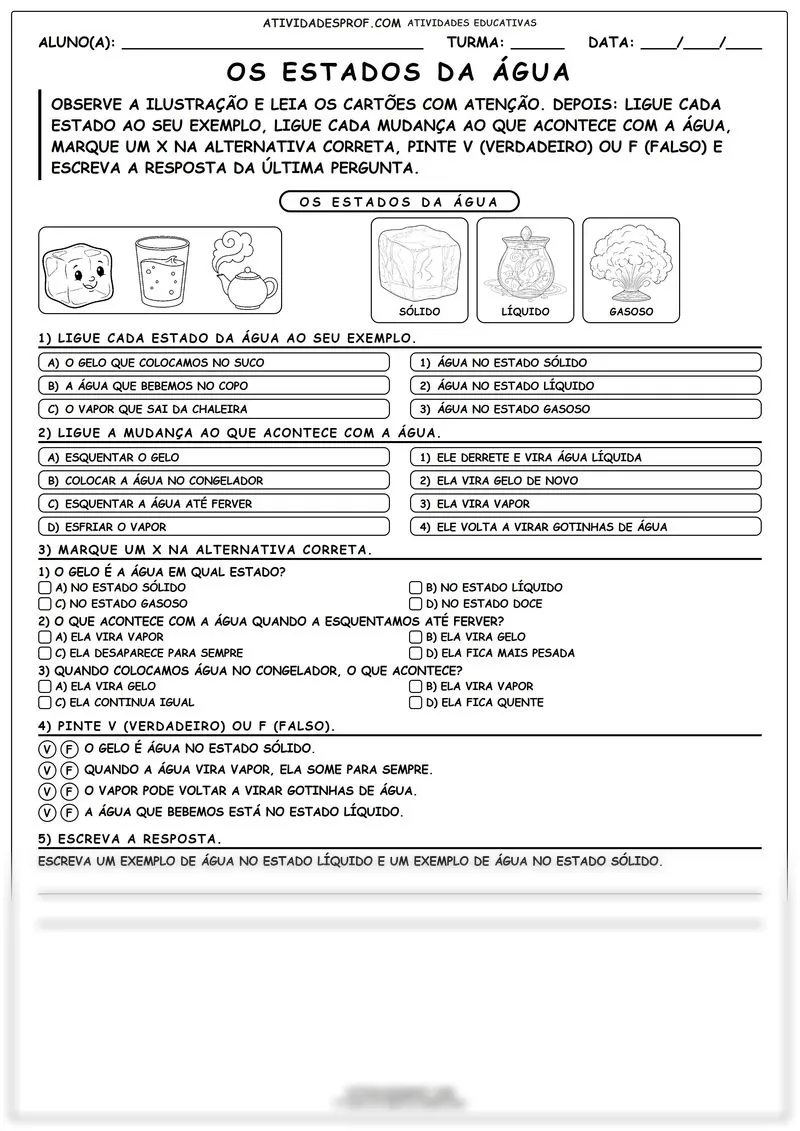 Os Estados da Água
