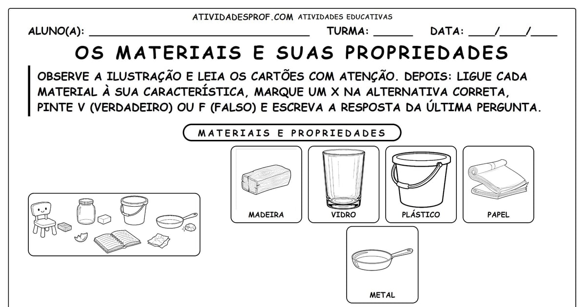 Os Materiais e Suas Propriedades