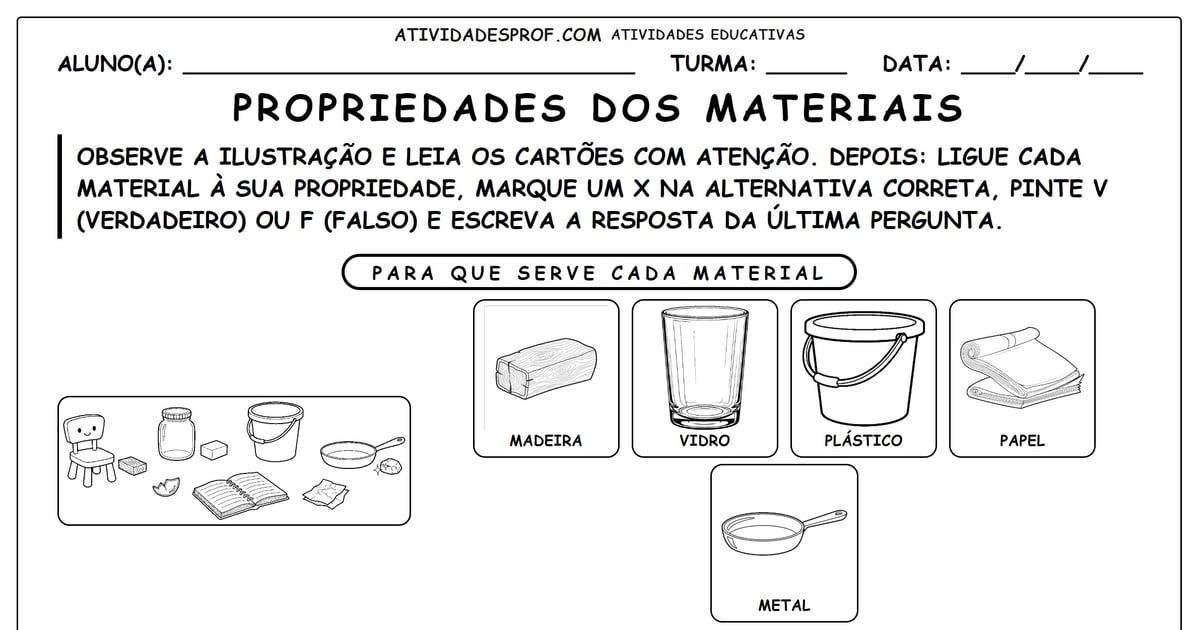 Propriedades dos Materiais