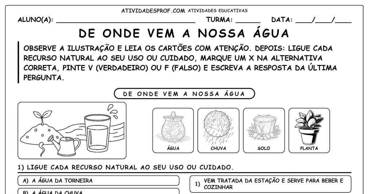 De Onde Vem a Nossa Água