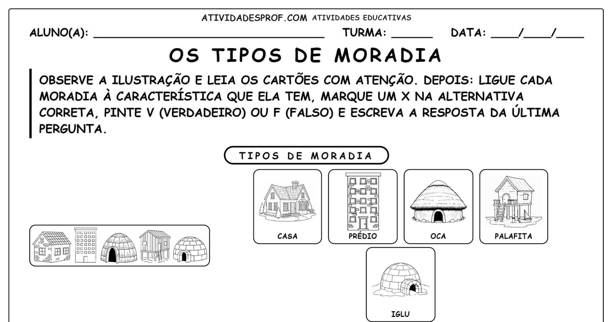 Os Tipos de Moradia