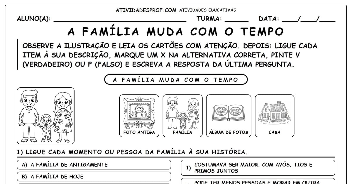 A Família Muda com o Tempo