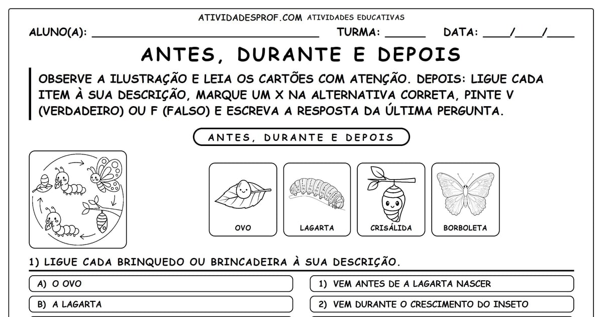 Antes, Durante e Depois