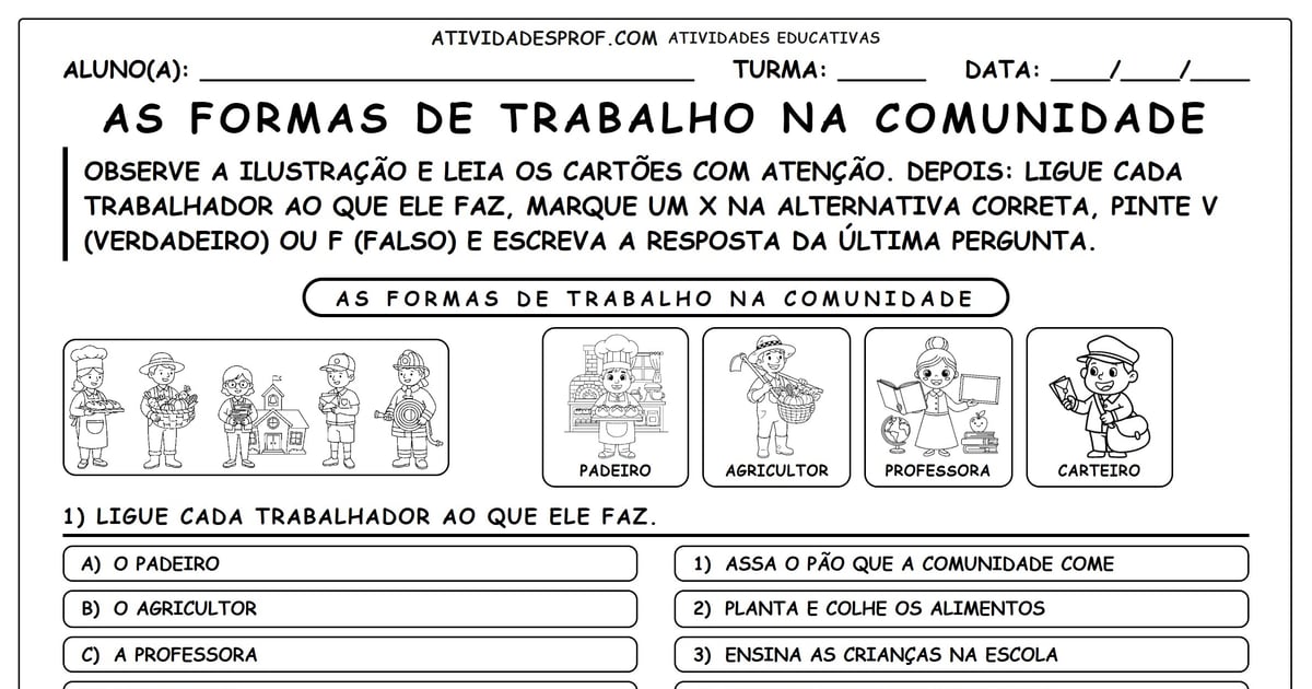 As Formas de Trabalho na Comunidade