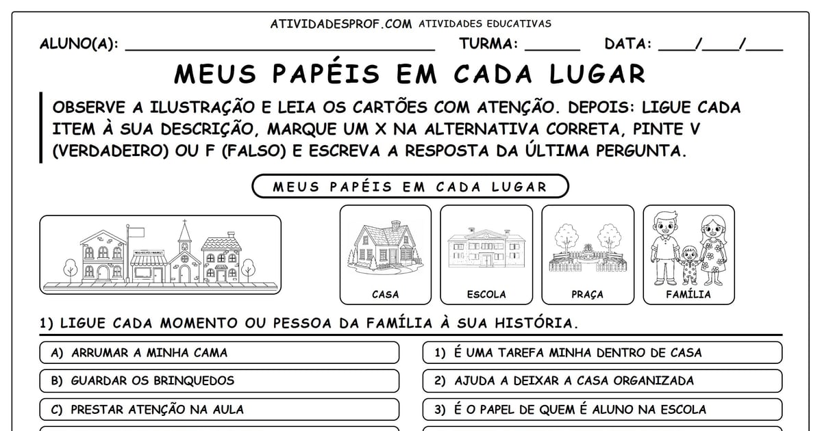 Meus Papéis em Cada Lugar