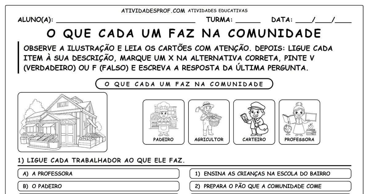 O Que Cada Um Faz na Comunidade