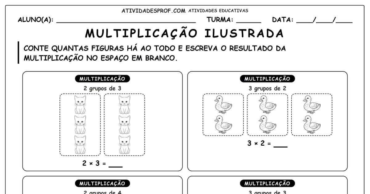 Multiplicação ilustrada
