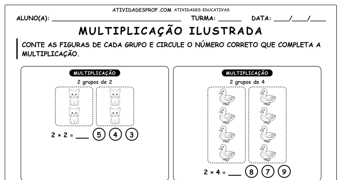 Multiplicação ilustrada