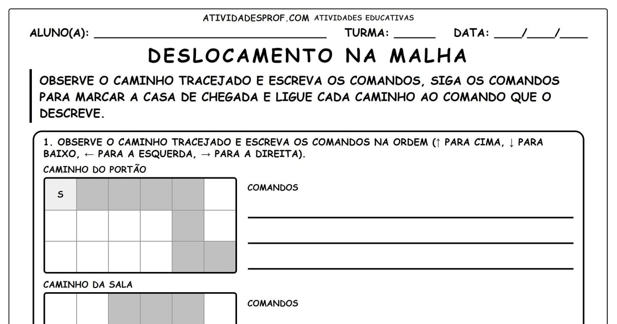 Deslocamento na malha