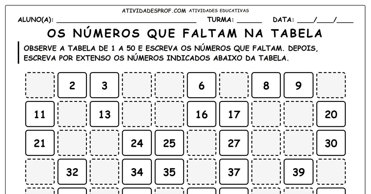 Os números que faltam na tabela