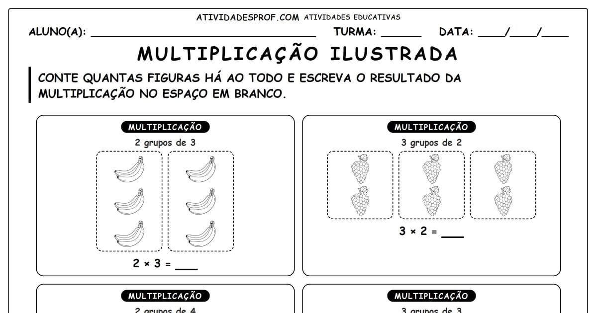 Multiplicação ilustrada