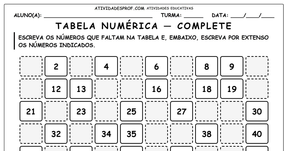 Tabela numérica — complete