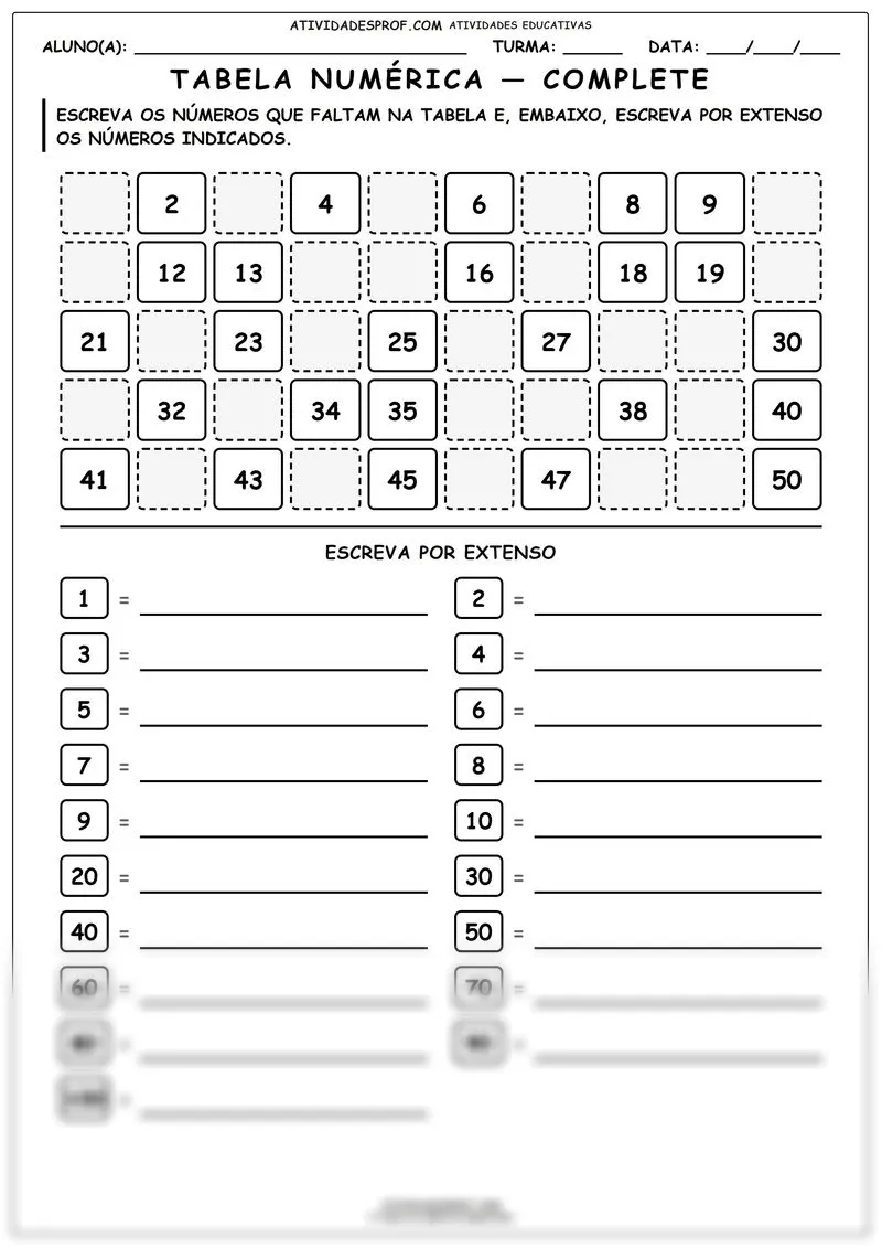 Tabela numérica — complete