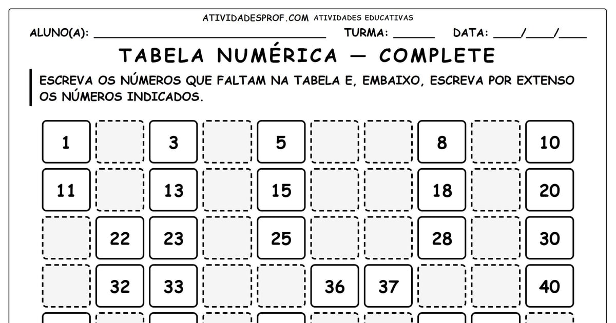 Tabela numérica — complete