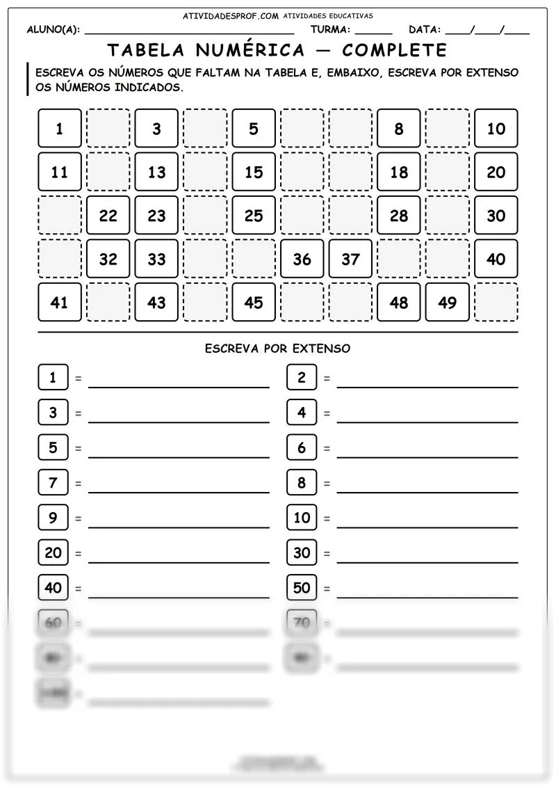 Tabela numérica — complete