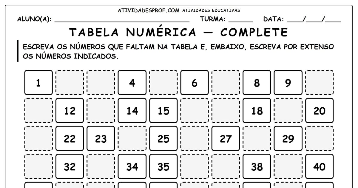 Tabela numérica — complete