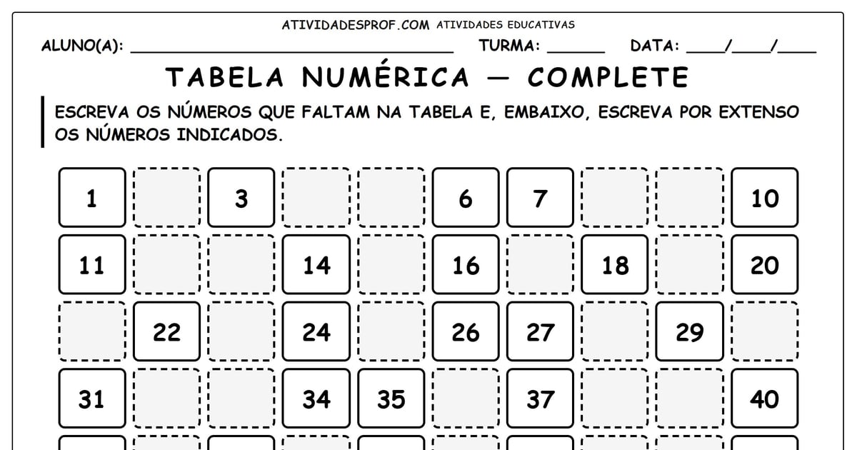 Tabela numérica — complete