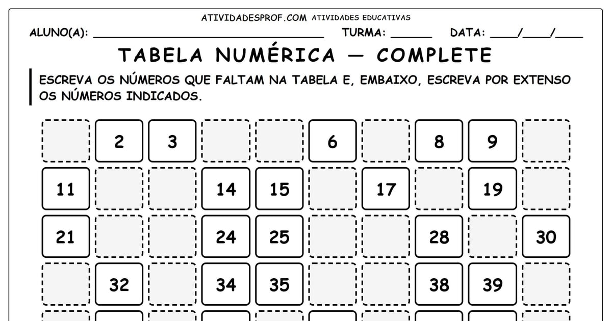 Tabela numérica — complete