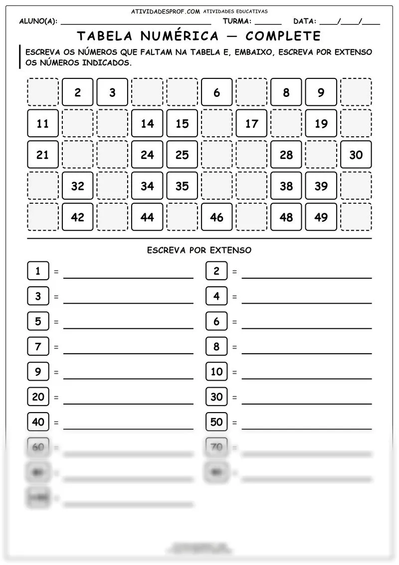 Tabela numérica — complete