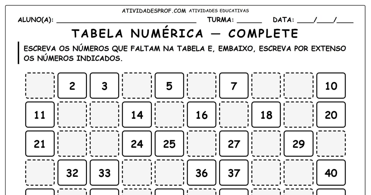 Tabela numérica — complete