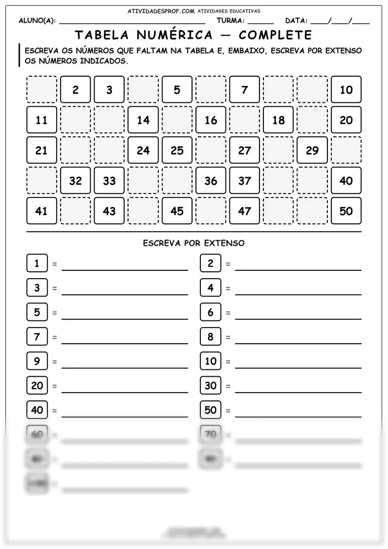 Tabela numérica — complete