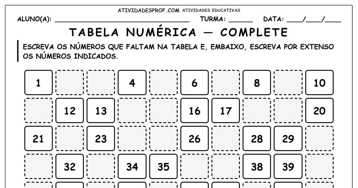 Tabela numérica — complete
