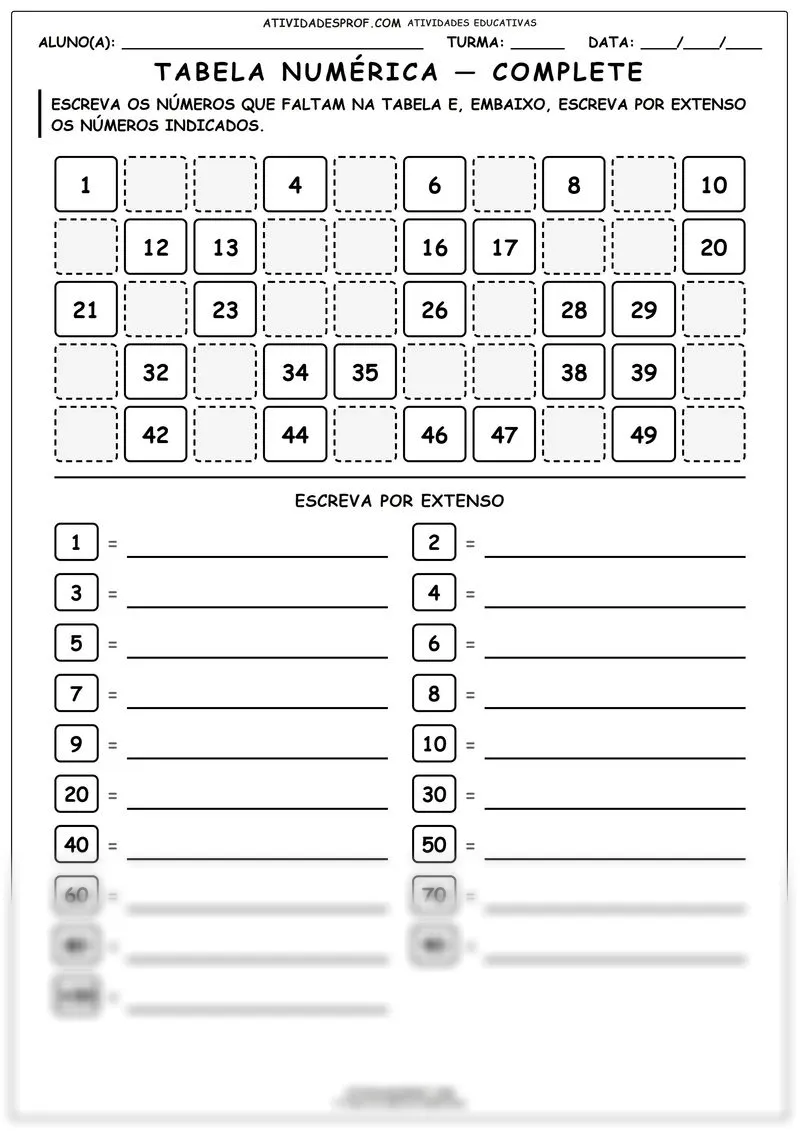 Tabela numérica — complete
