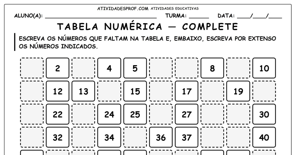 Tabela numérica — complete