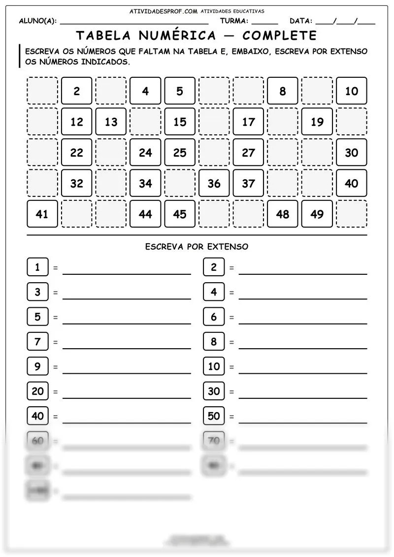 Tabela numérica — complete