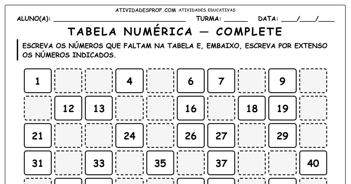 Tabela numérica — complete