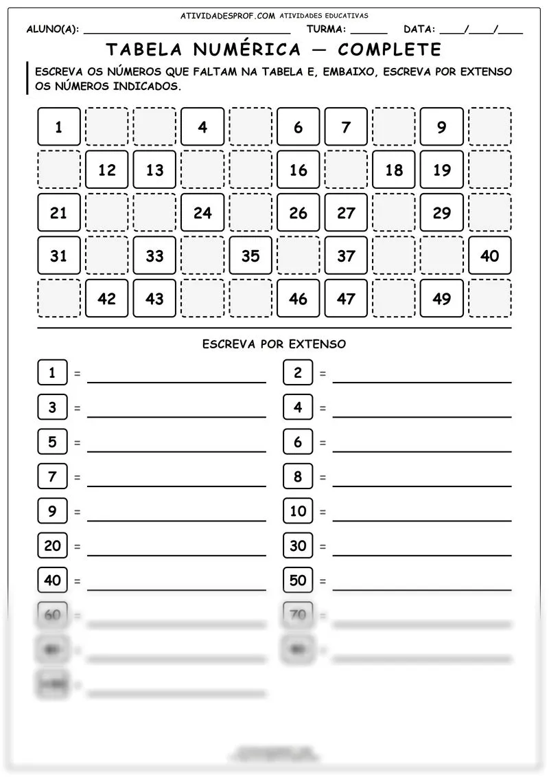 Tabela numérica — complete