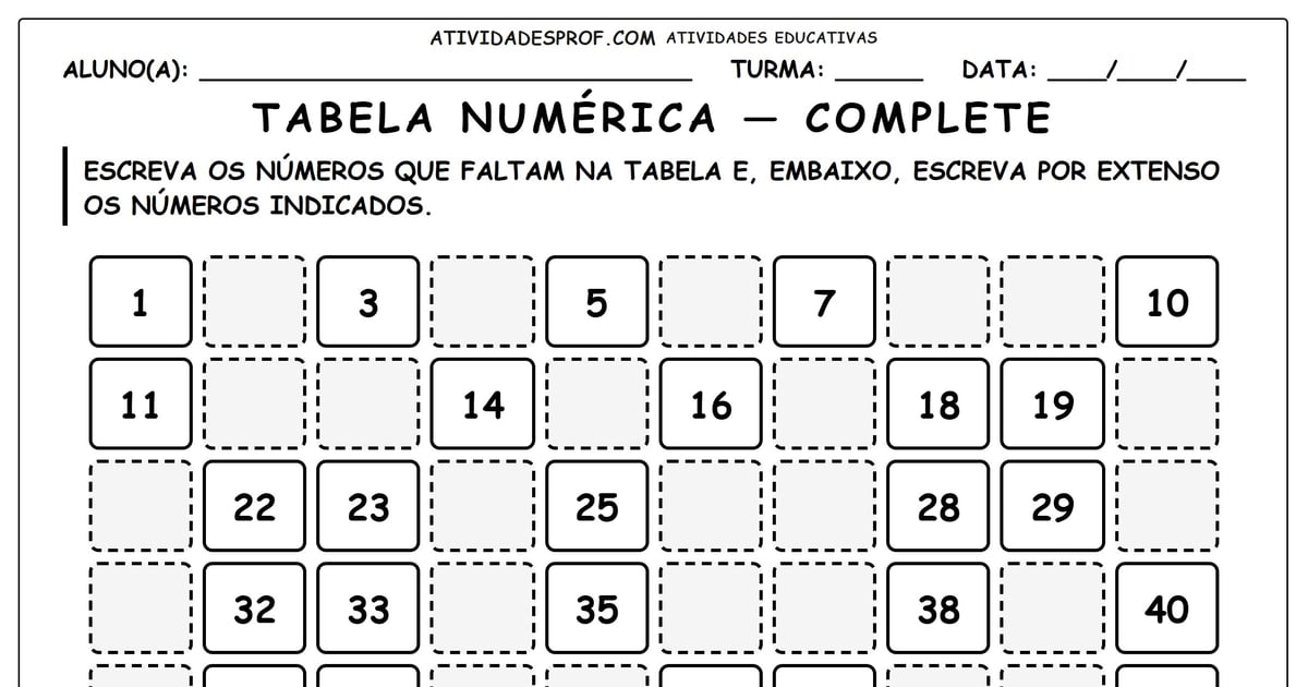 Tabela numérica — complete