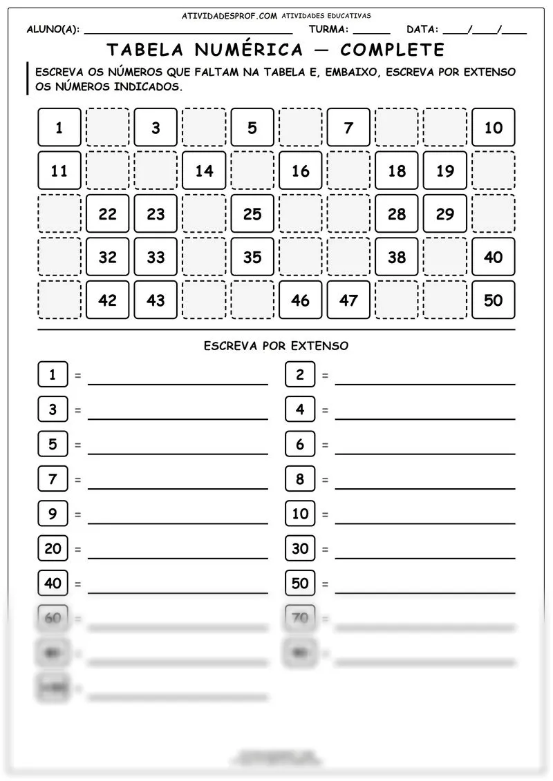 Tabela numérica — complete