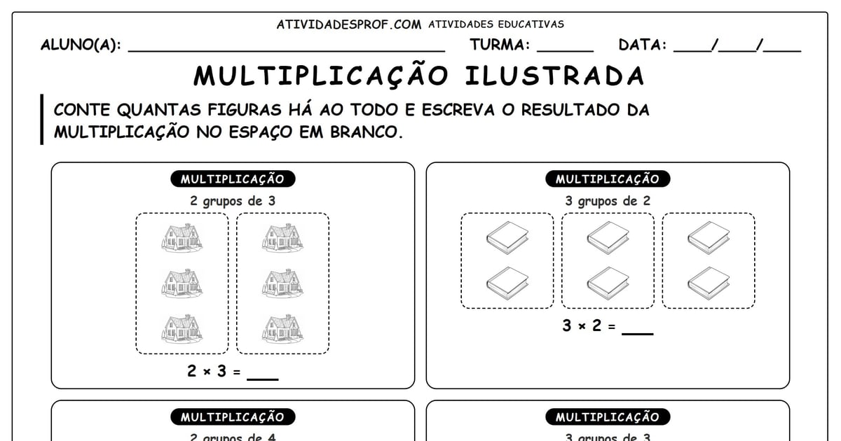 Multiplicação ilustrada
