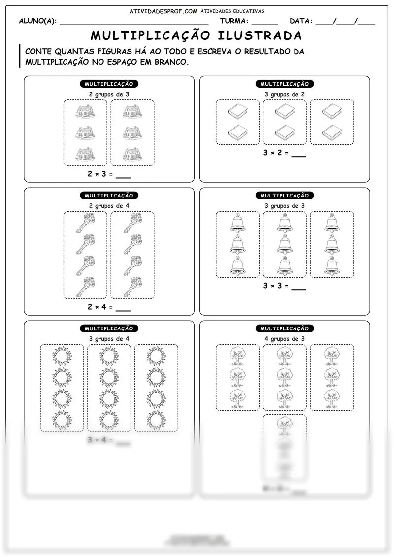 Multiplicação ilustrada