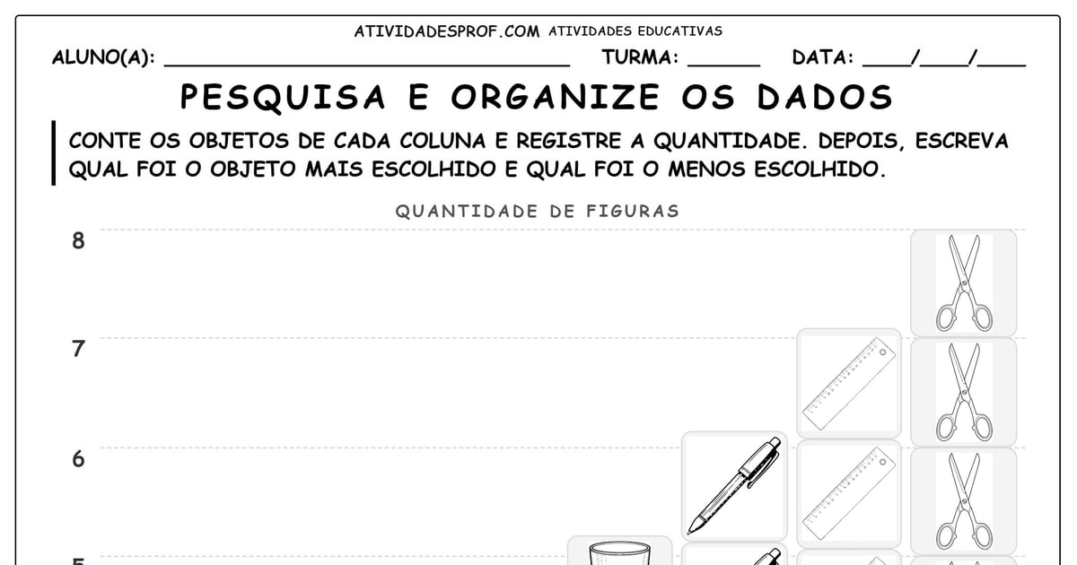 Pesquisa e organize os dados