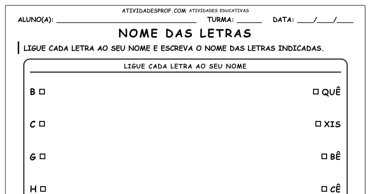 Nome das letras
