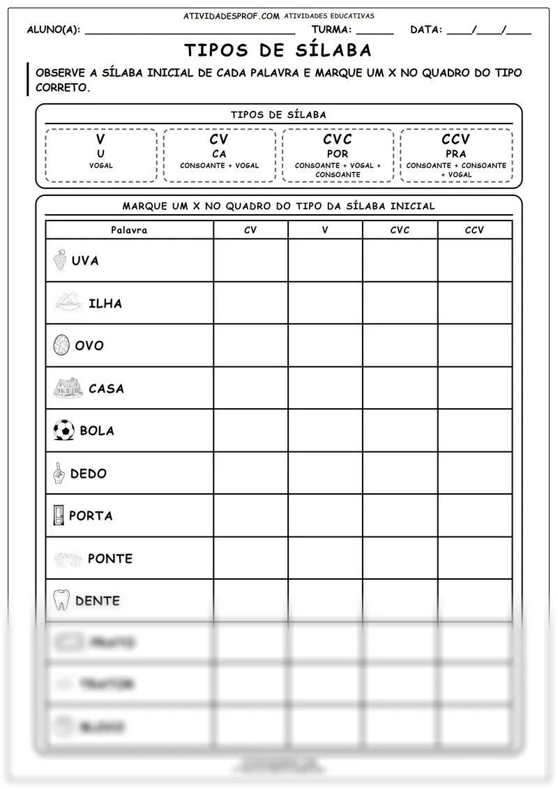 Tipos de sílaba